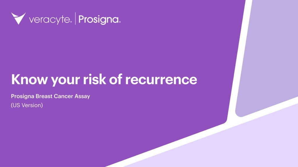 Know your risk of recurrence (US)