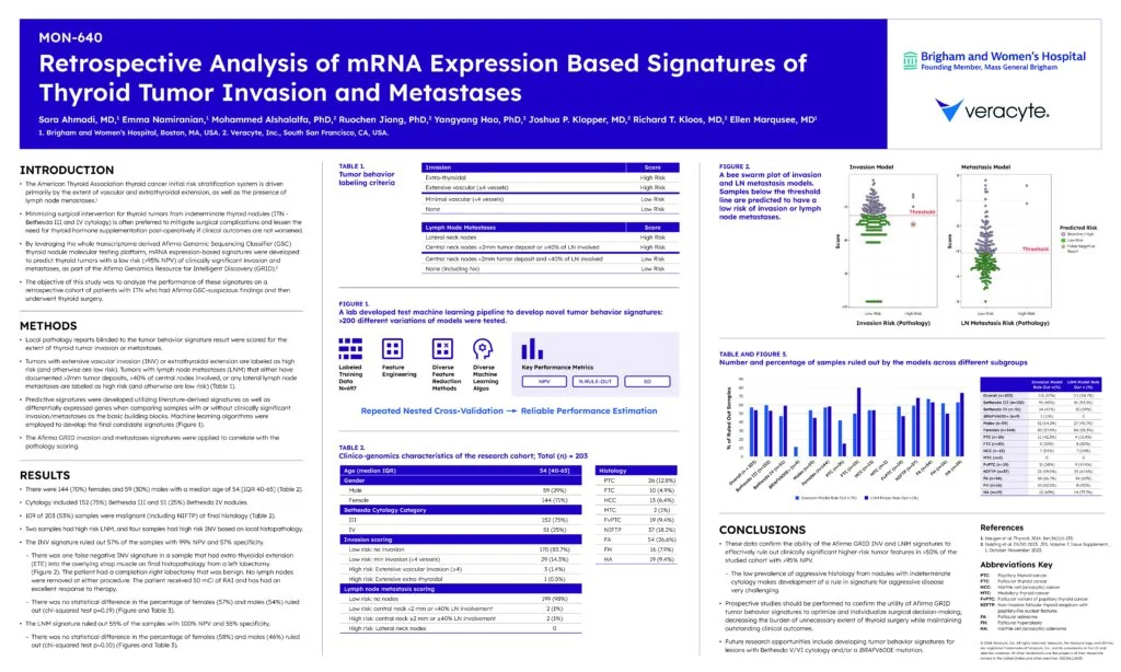 ENDO-2024-Inv-Mets-pdf-1024×614