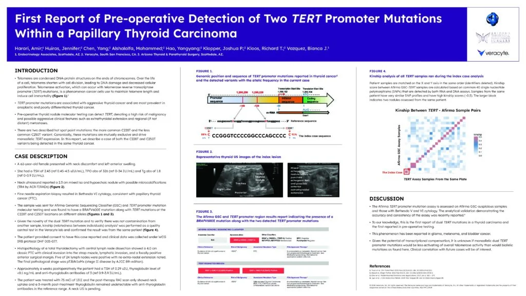 Poster of First Report of Pre-operative Detection of Two TERT Promoter Mutations 