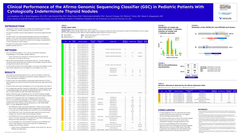 Peds Clinical ATA Poster